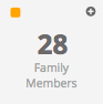 28- Family Members